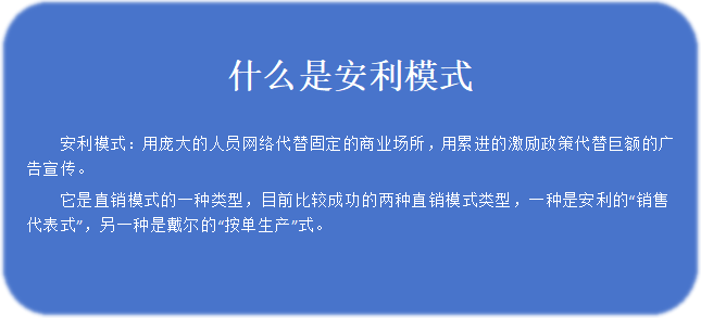 安利模式-用累進的激勵政策代替巨額的廣告宣傳