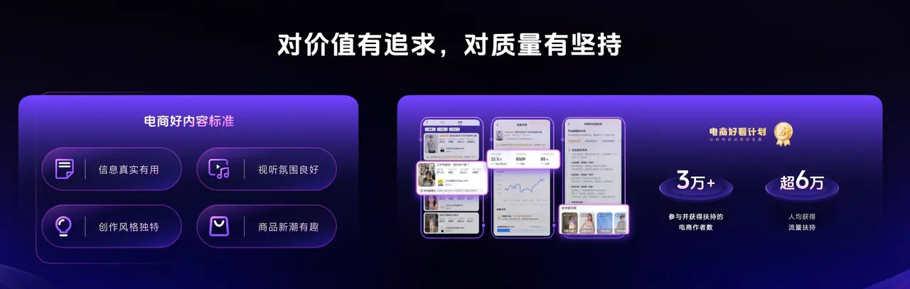 抖音電商精選好內容，獲得額外流量激勵